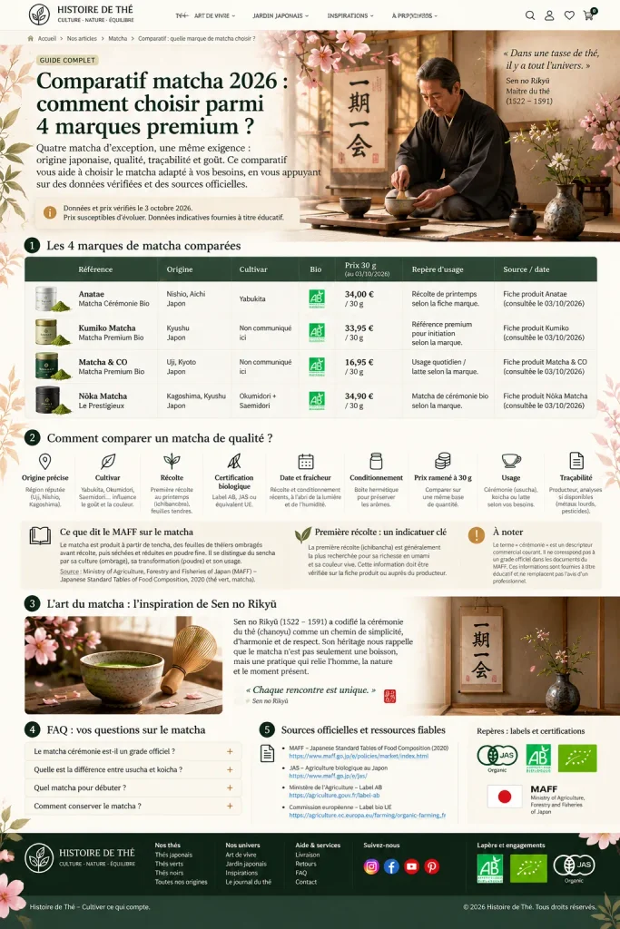 Comparatif 2026 de quatre marques de matcha premium dans une scène de cérémonie du thé japonaise inspirée du chanoyu